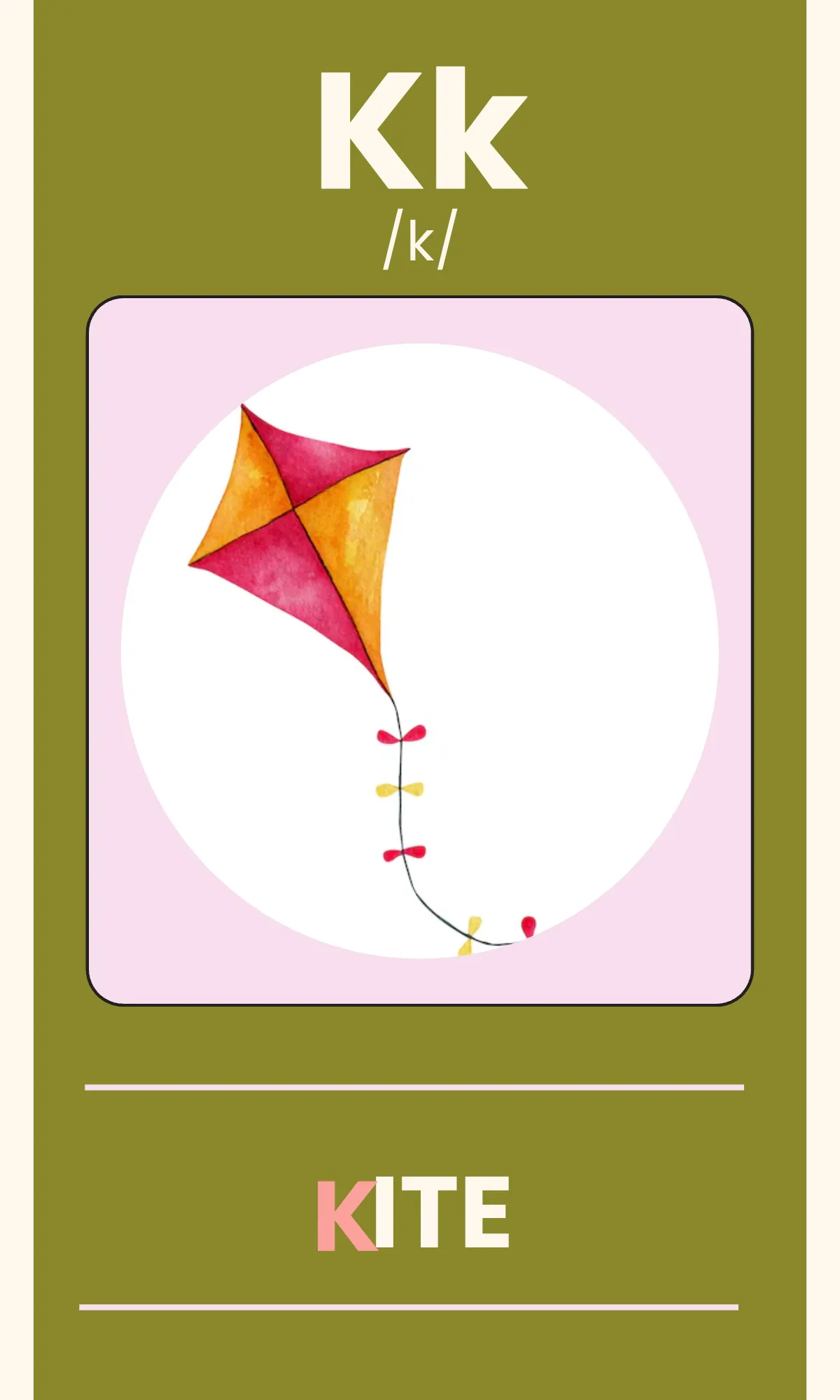 Free Alphabet Flashcards with Phonics Template to Edit Online