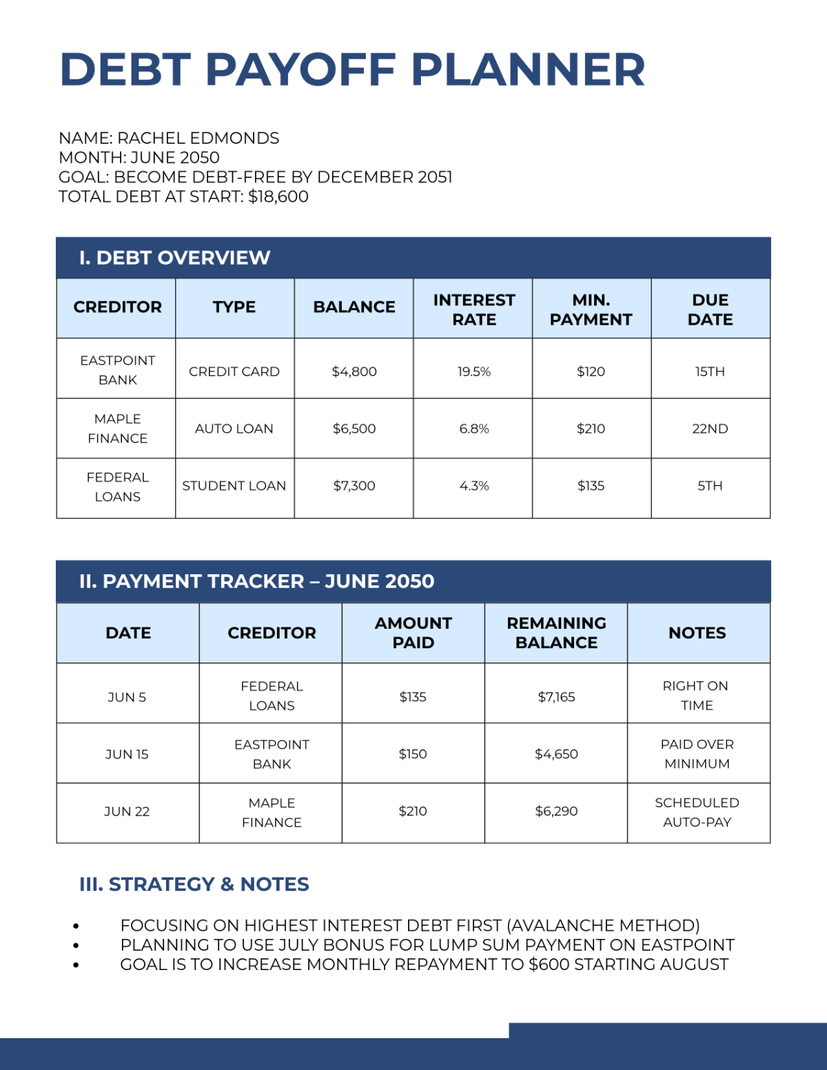 Free Debt Payoff Planner Template to Edit Online