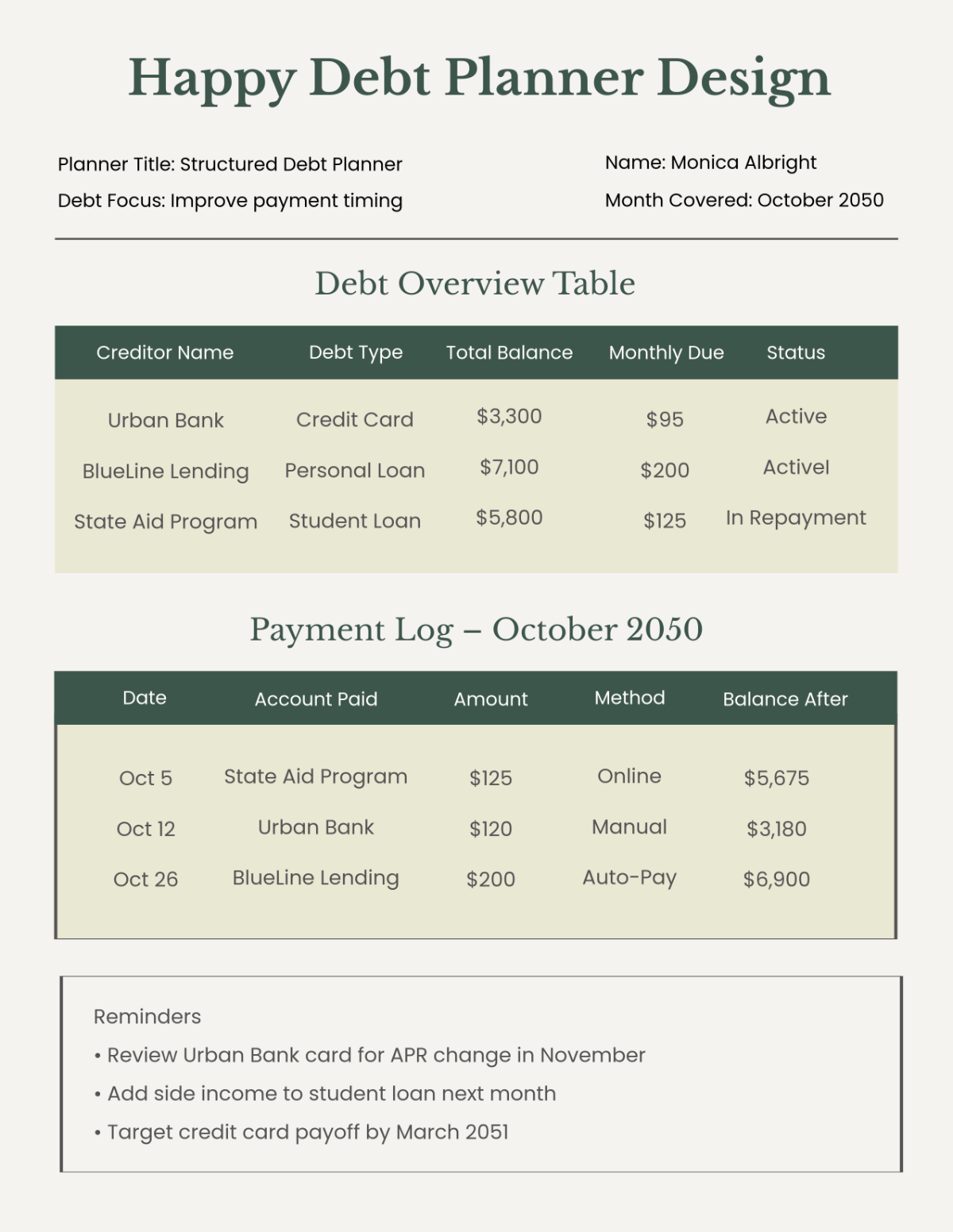 Free Happy Debt Planner Design Template to Edit Online