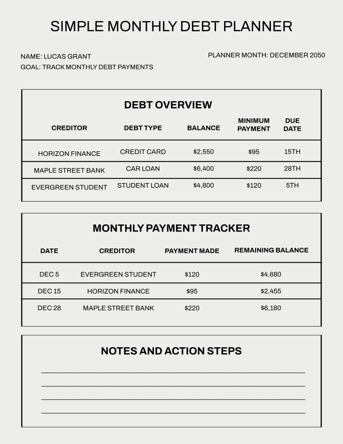 Free Simple Monthly Debt Planner Template to Edit Online