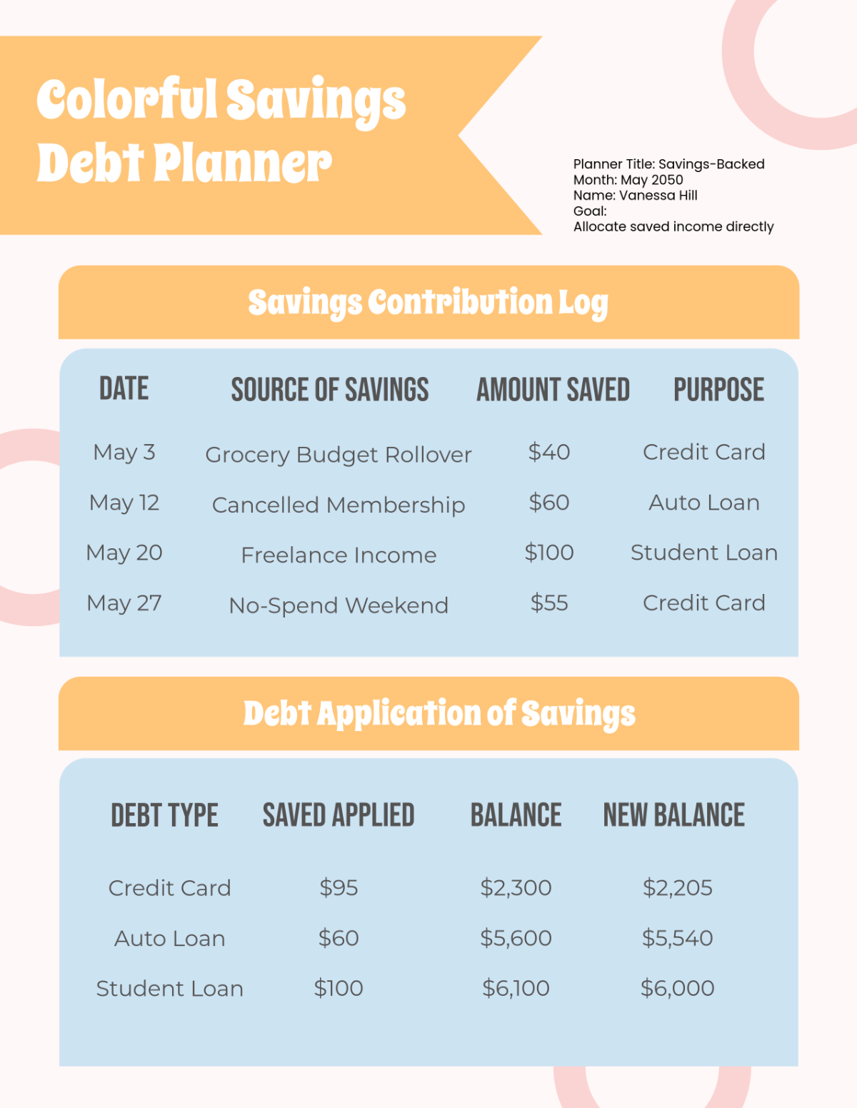 Free Colorful Savings Debt Planner Template to Edit Online