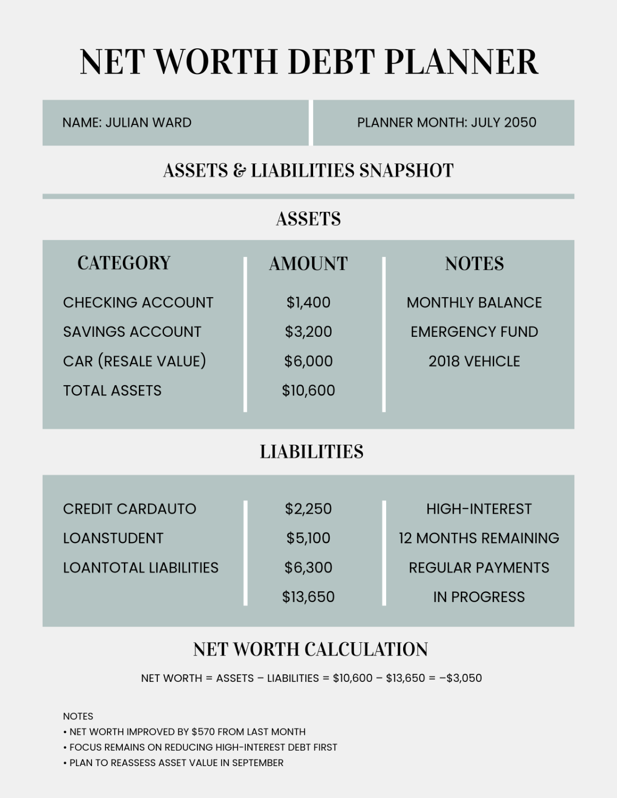 Free Net Worth Debt Planner Template to Edit Online