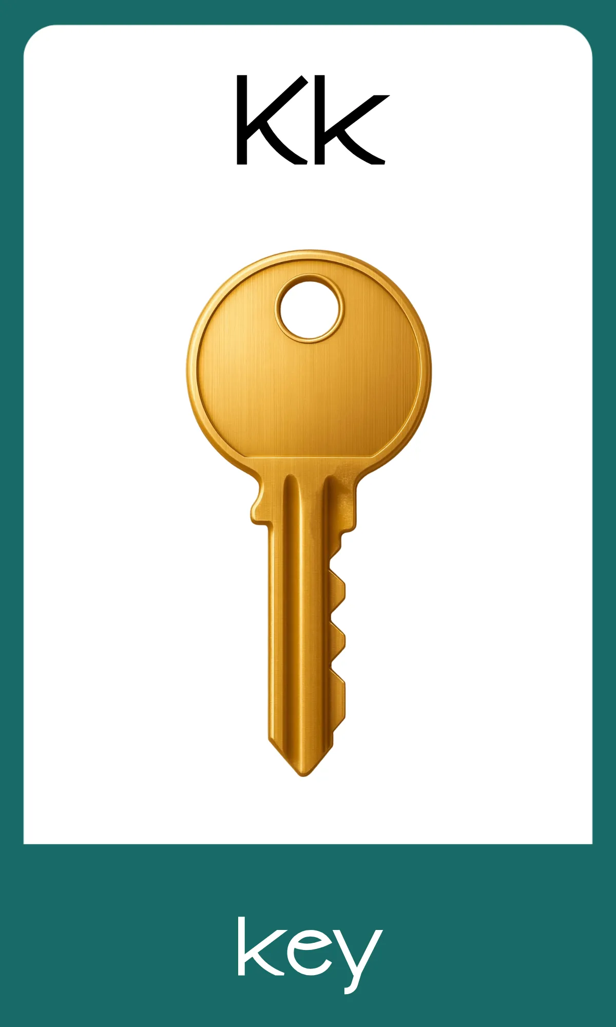 Free Alphabet Flashcards with Pictures Template to Edit Online