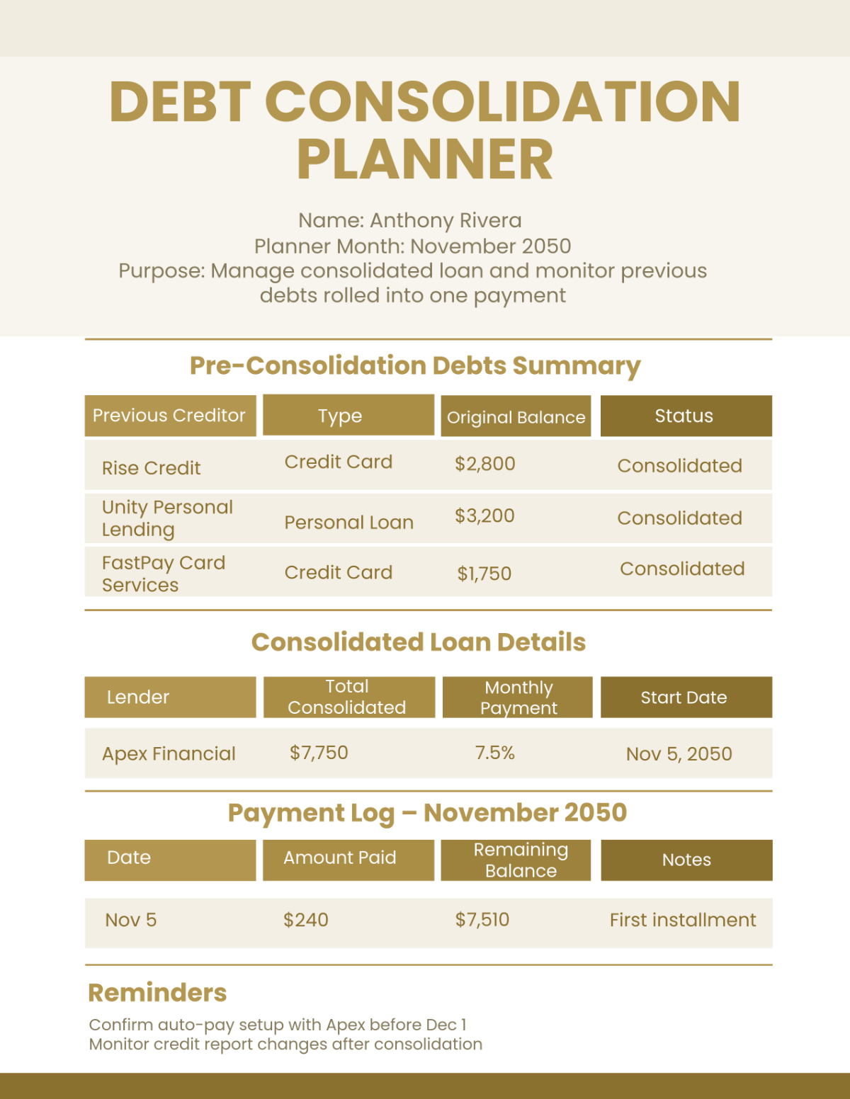 Free Debt Consolidation Planner Template to Edit Online