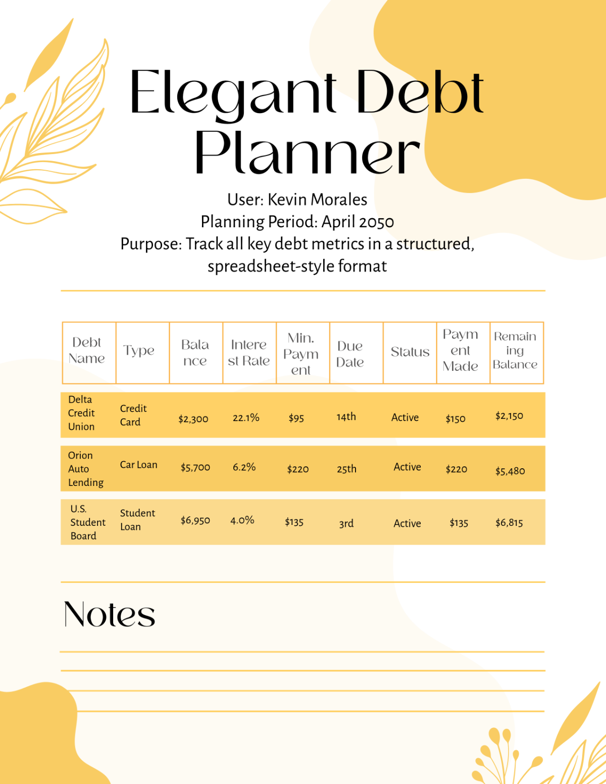 Free Elegant Debt Planner Template to Edit Online