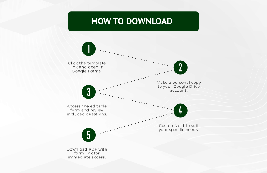 Risk Assessment Template