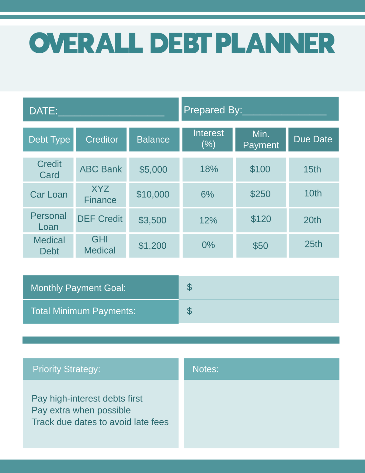 Overall Debt Planner Template
