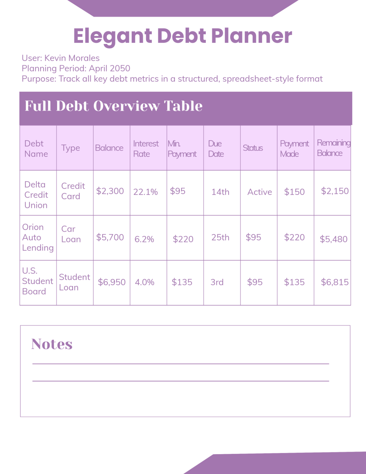 Free Pink Debt Tracker Planner Template to Edit Online