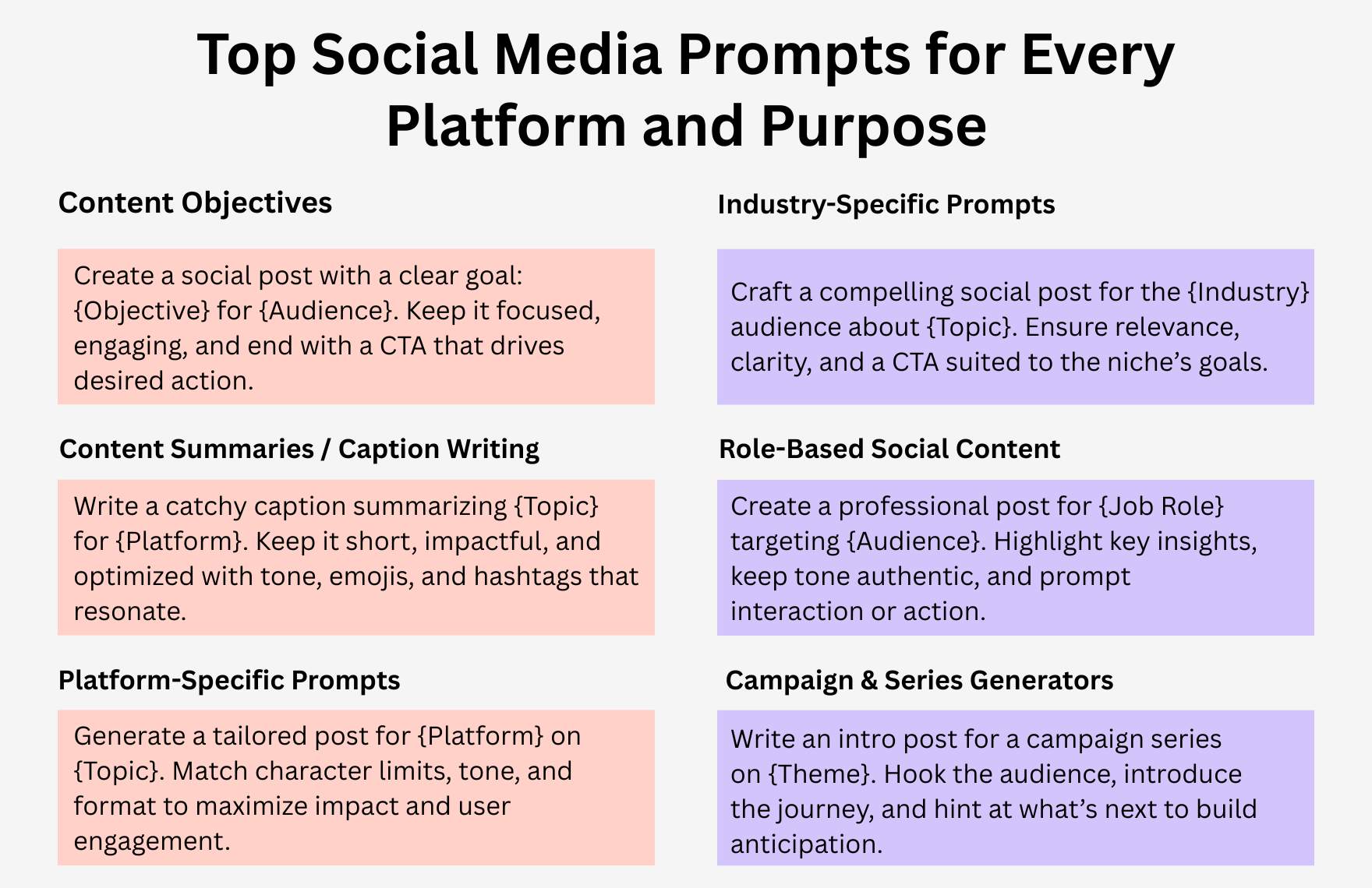 Free ChatGPT Prompts For Social Media Posts Free ChatGPT Prompts For Social Media Posts