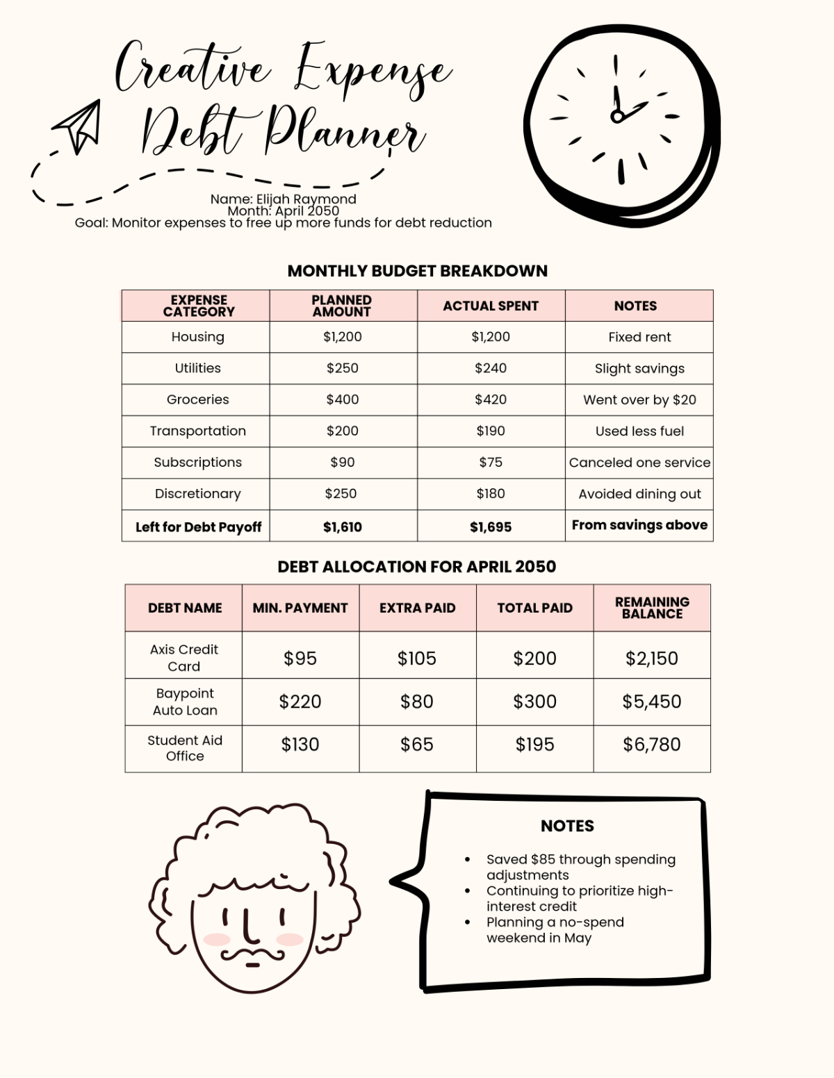 Free Creative Expense Debt Planner Template to Edit Online