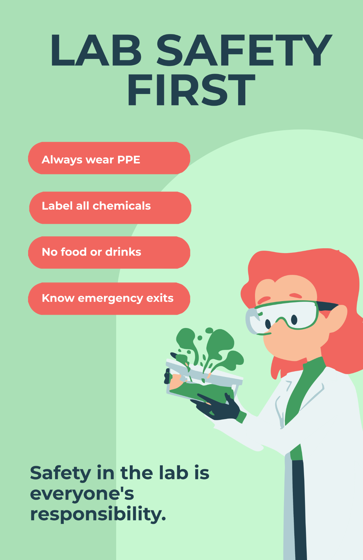 Free Manufacturing Safety Poster Template To Edit Online
