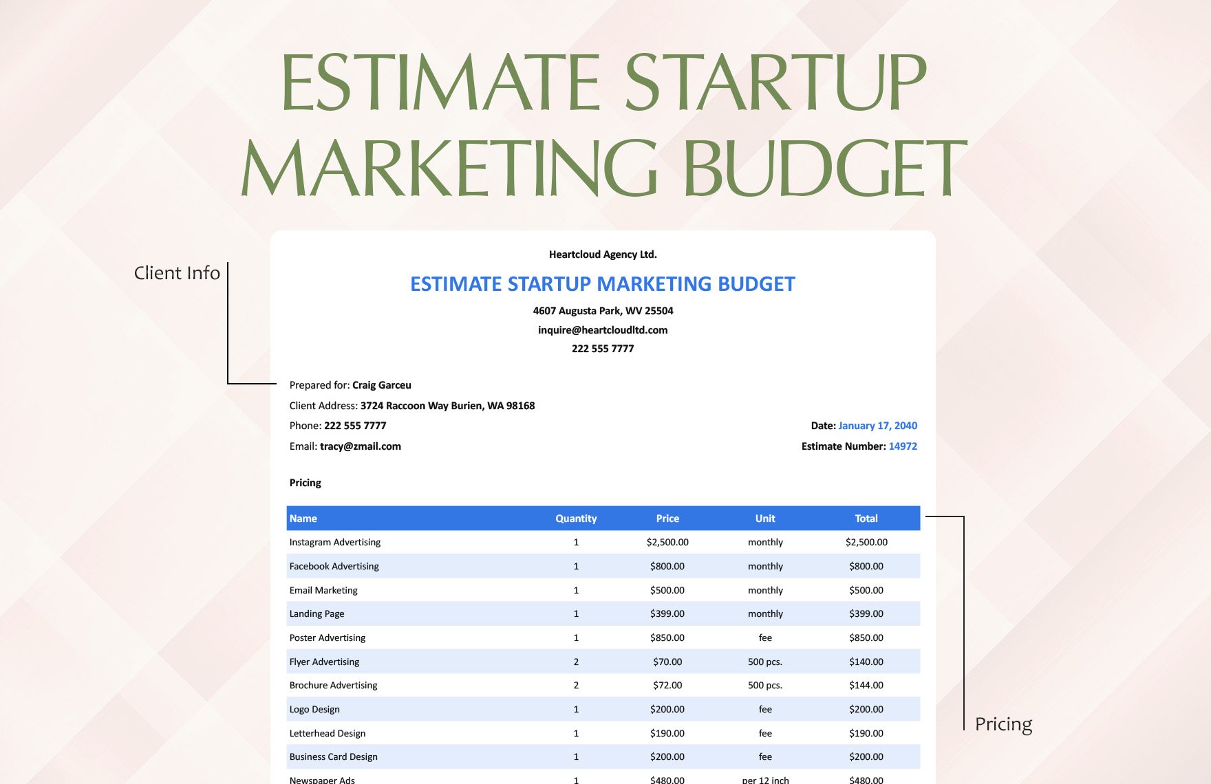 Estimate Startup Marketing Budget Template