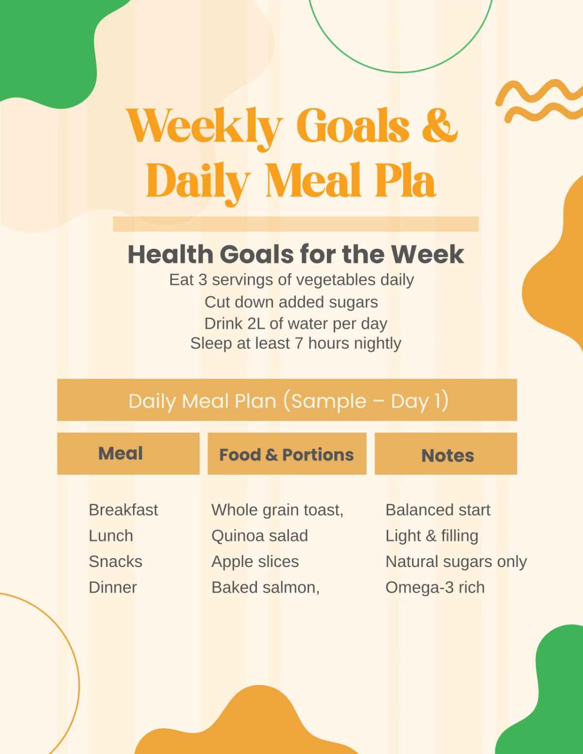 Free Healthy Diet Planner Template to Edit Online