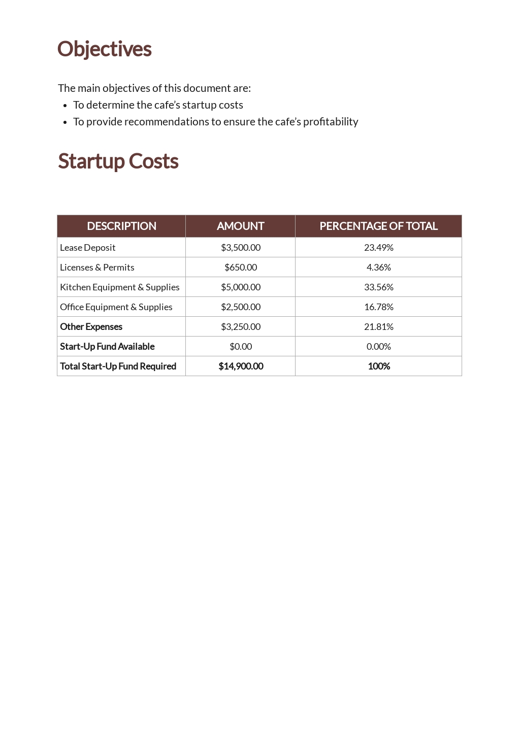 Cafe Startup Costs Template 1.jpe