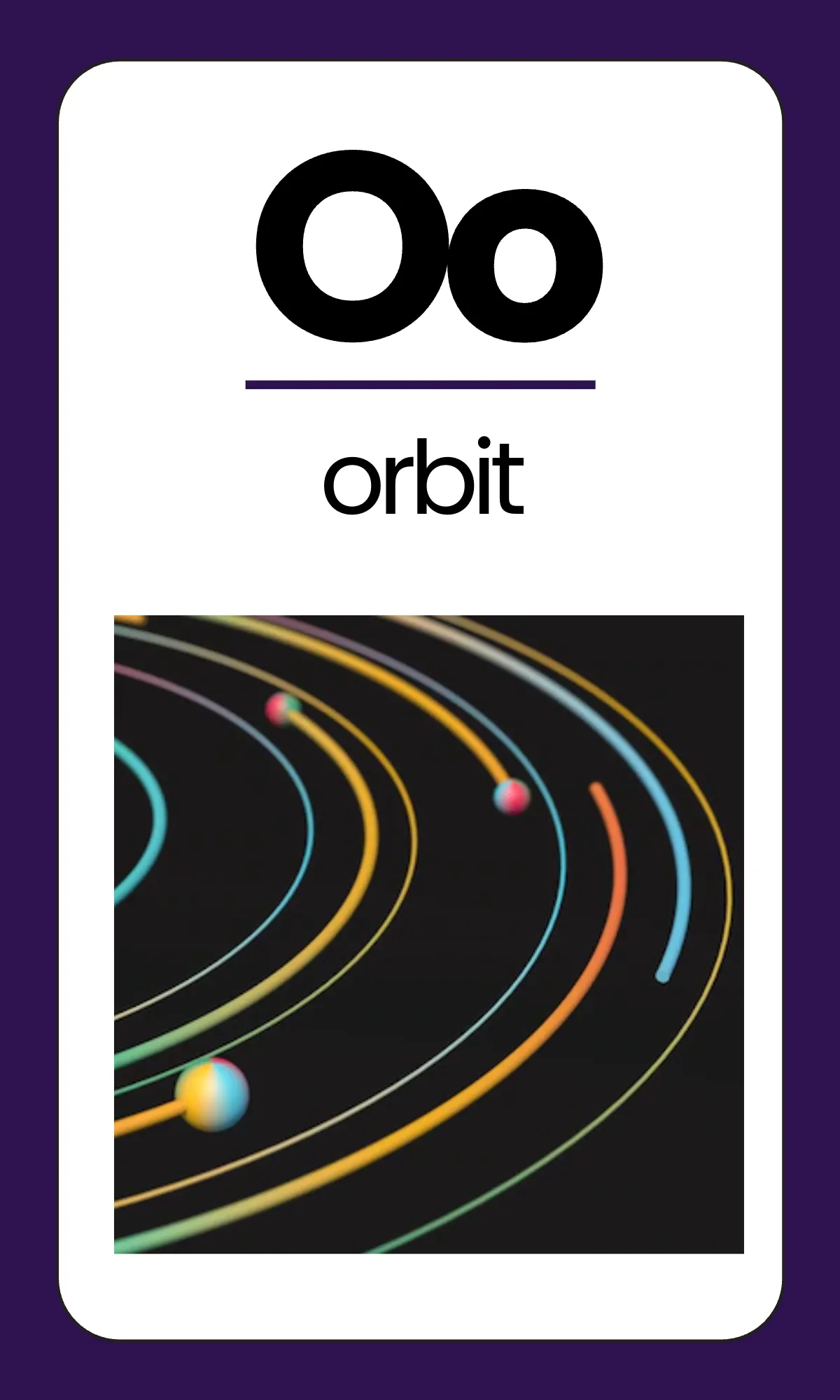 Free Elementary Alphabet Flashcards Template to Edit Online