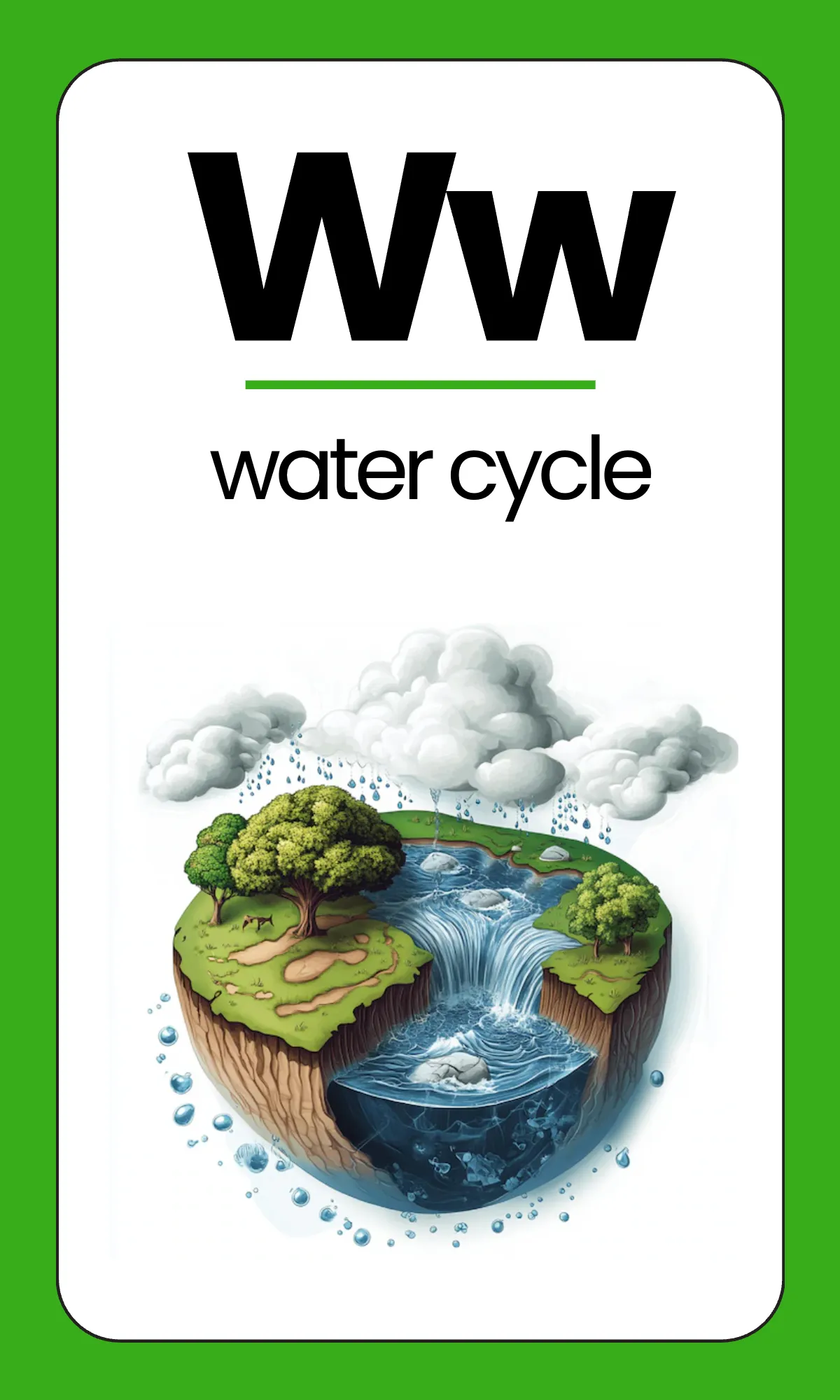 Free Elementary Alphabet Flashcards Template to Edit Online