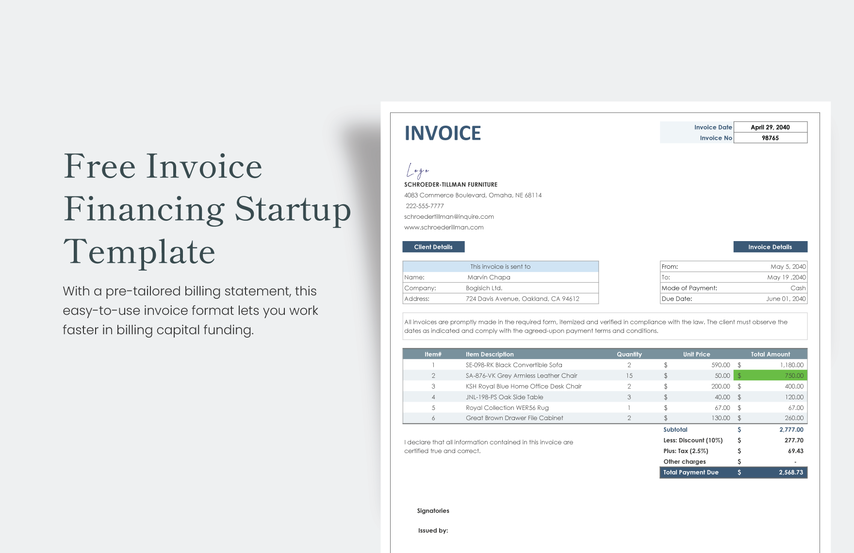 Free Invoice Financing Startup Template Download in Word, Google Docs