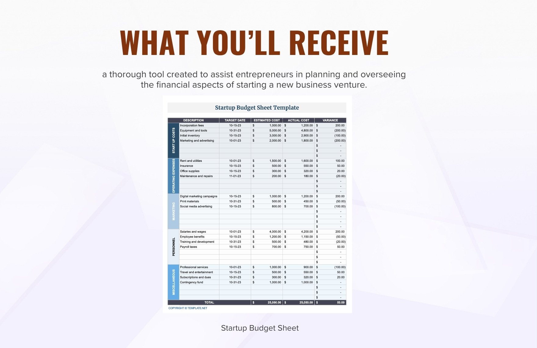 Startup Budget Sheet Template