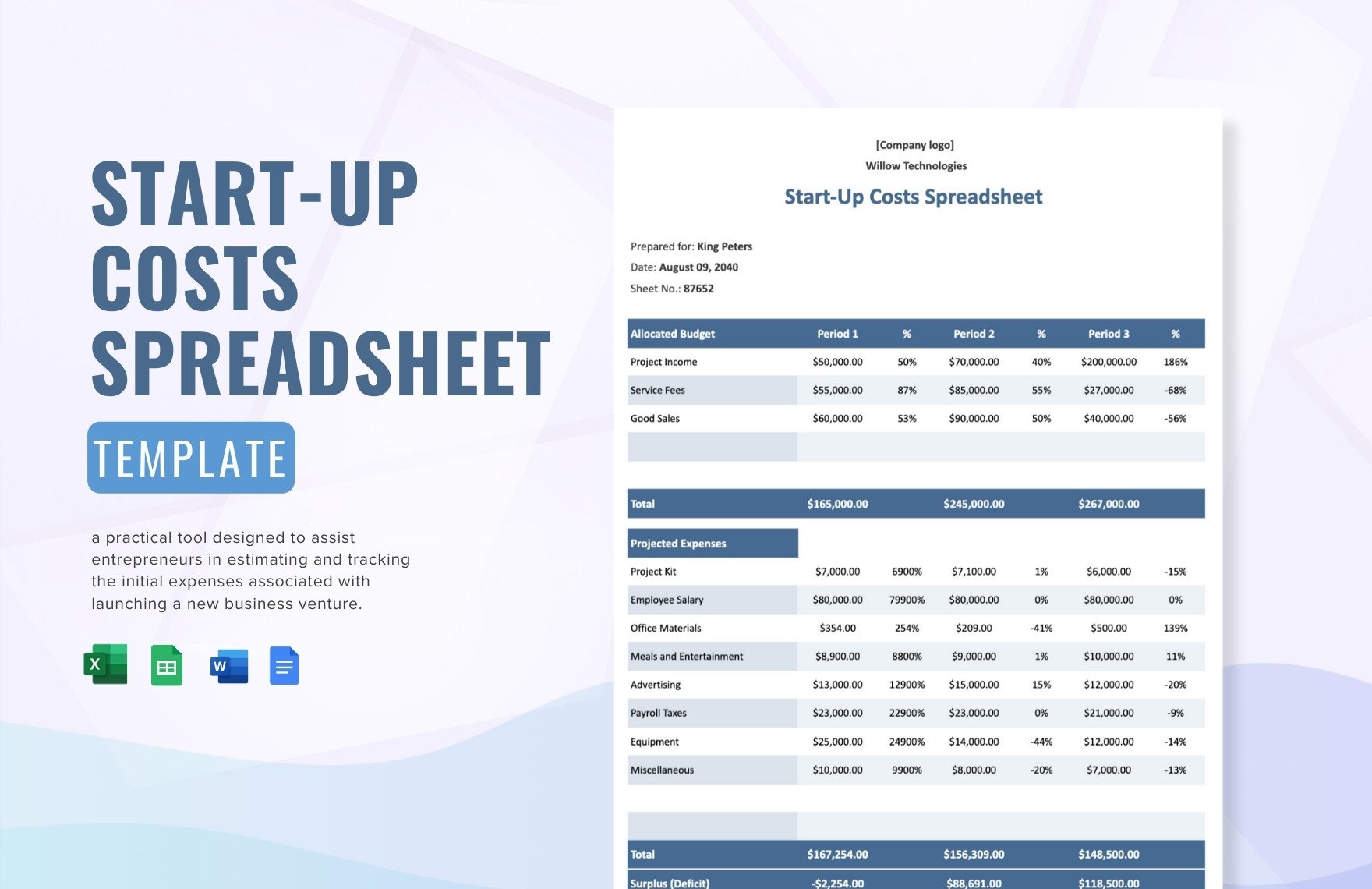 Start-Up Costs Spreadsheet Template in Word, Google Docs, Excel, Google Sheets