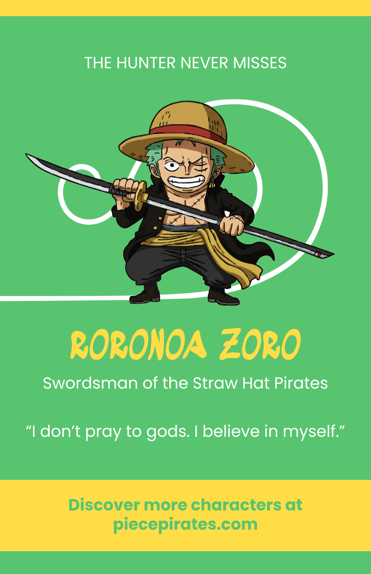 Free One Piece Character Poster Template
