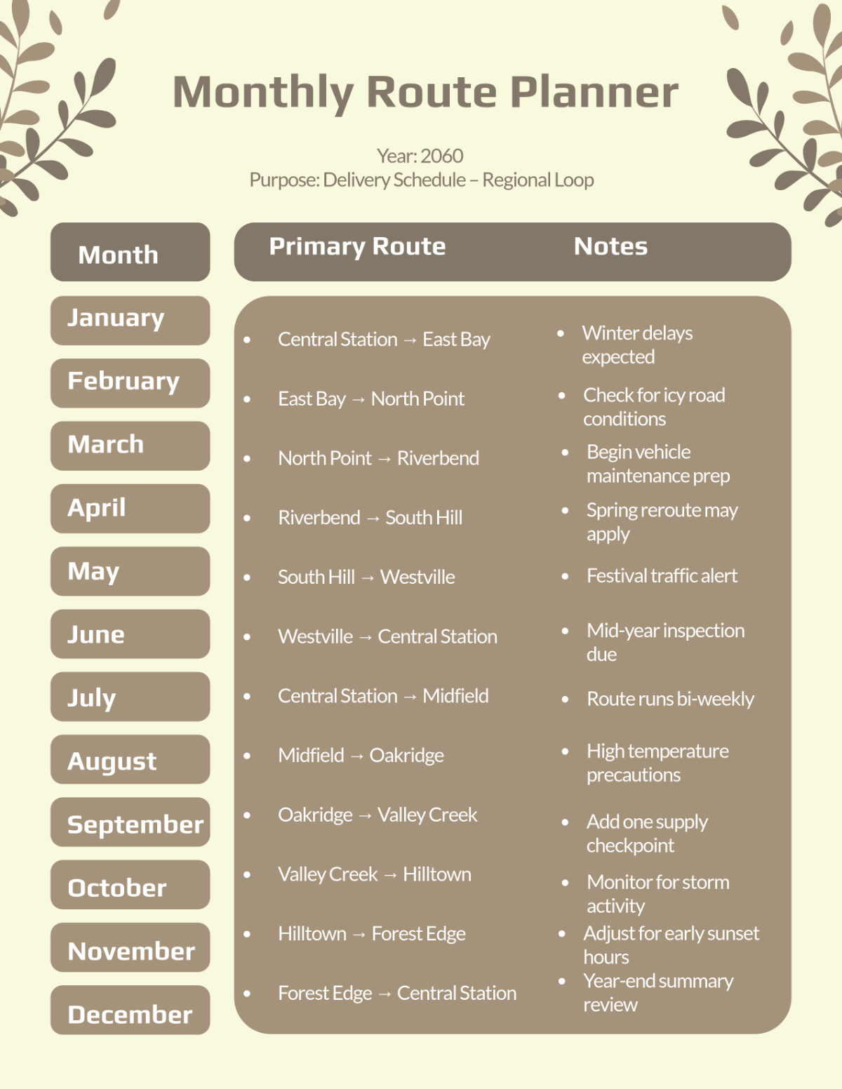 Free Monthly Route Planner Template