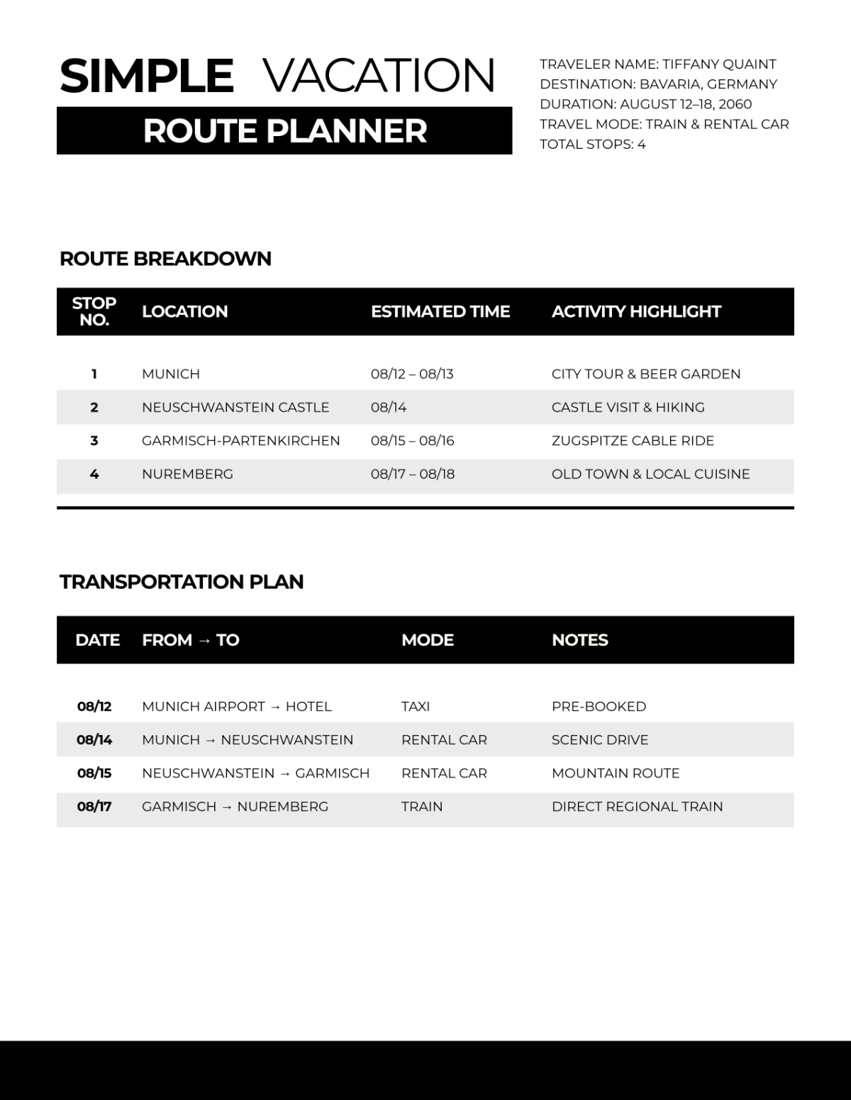 Free Simple Vacation Route Planner Template
