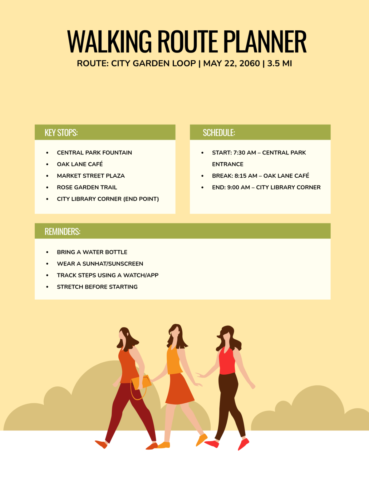 Free Walking Route Planner Template