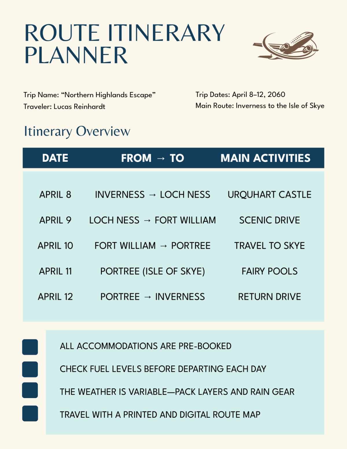 Free Route Itinerary Planner Template