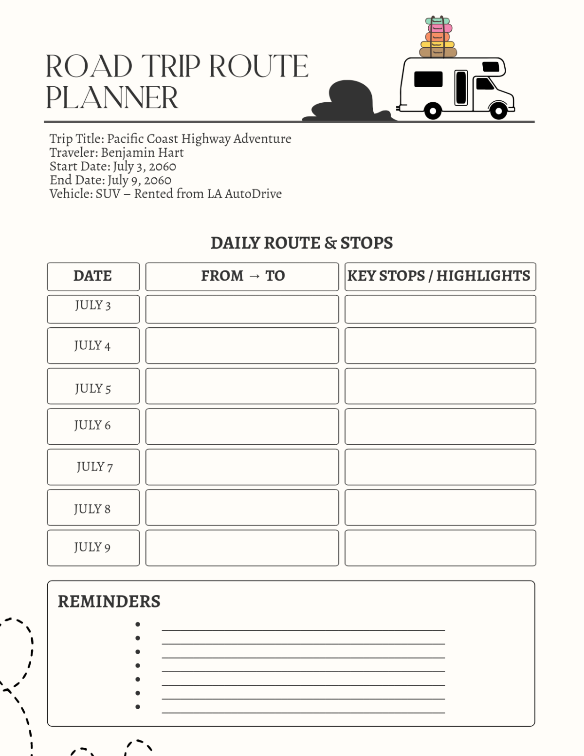 Free Road Trip Route Planner Template