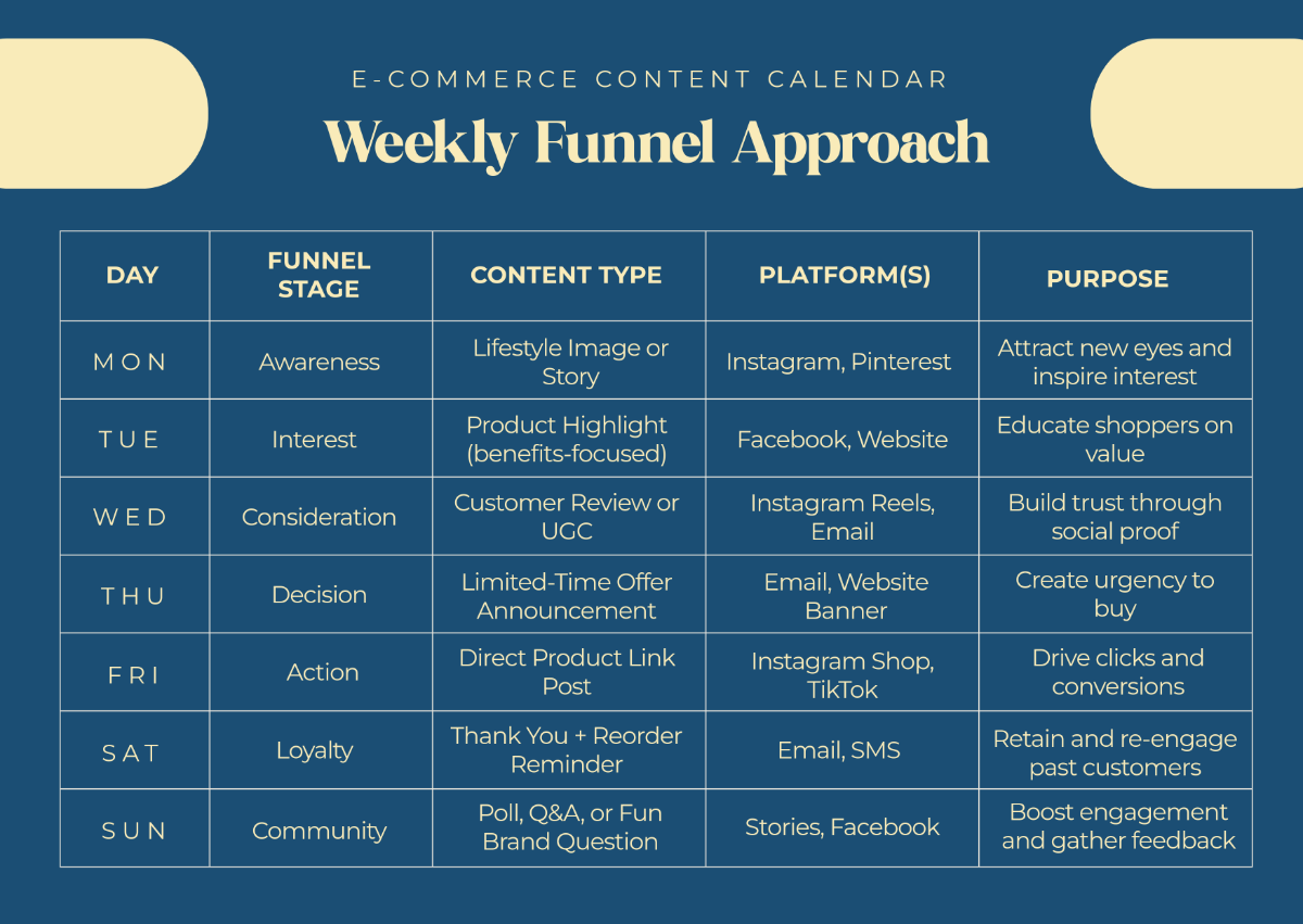 Free E-Commerce Content Calendar Template