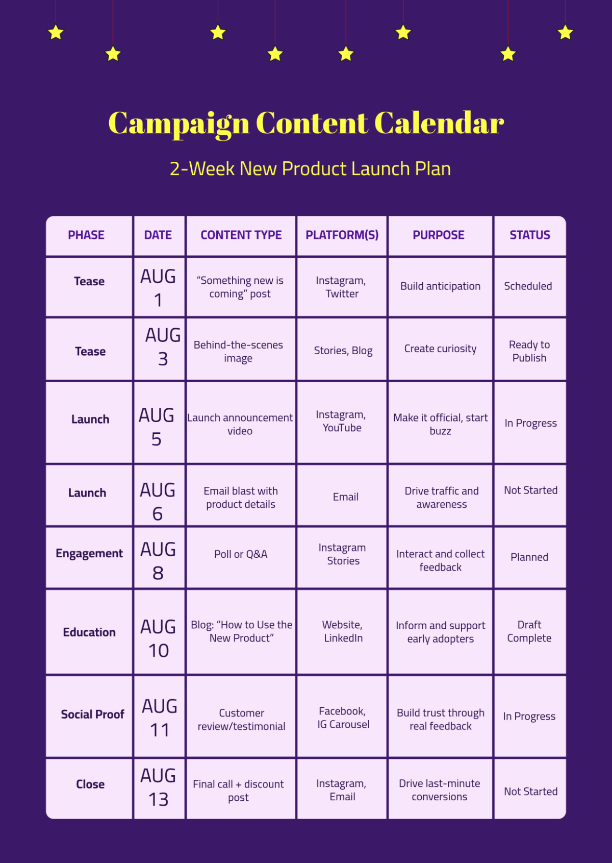 Free Campaign Content Calendar Template