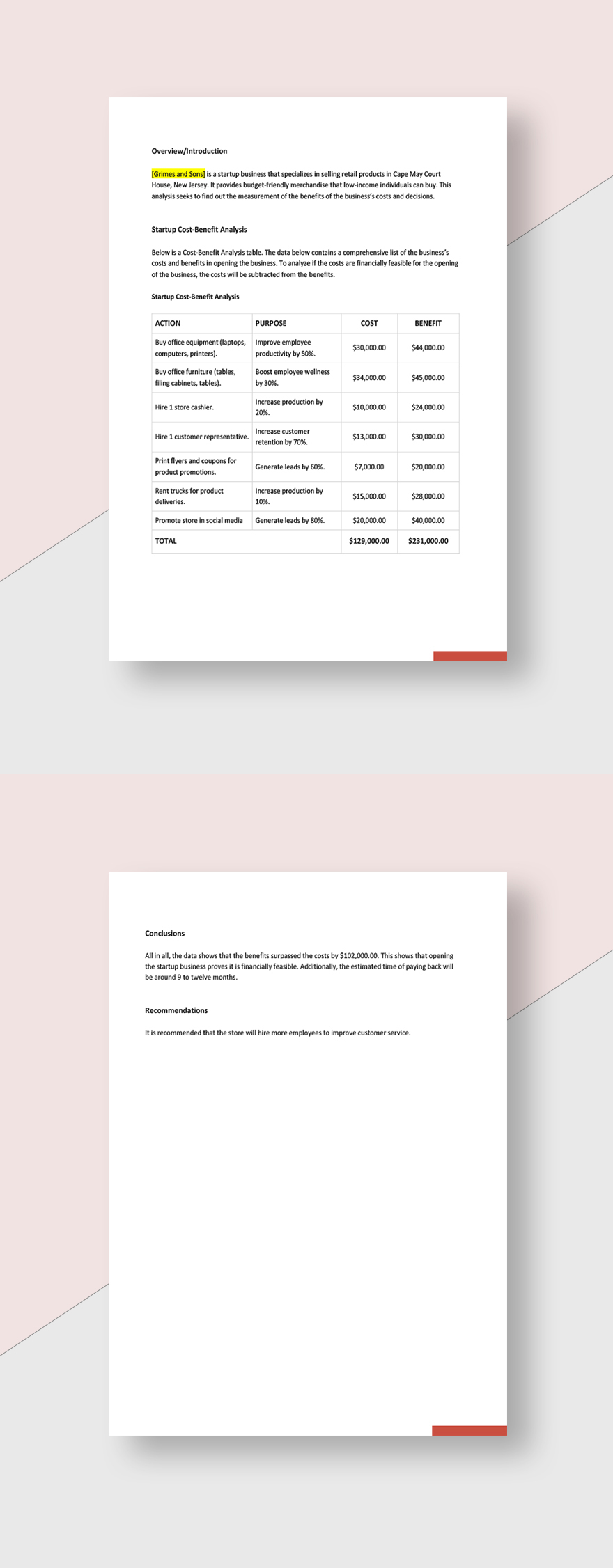 Editable Startup Cost Analysis Template
