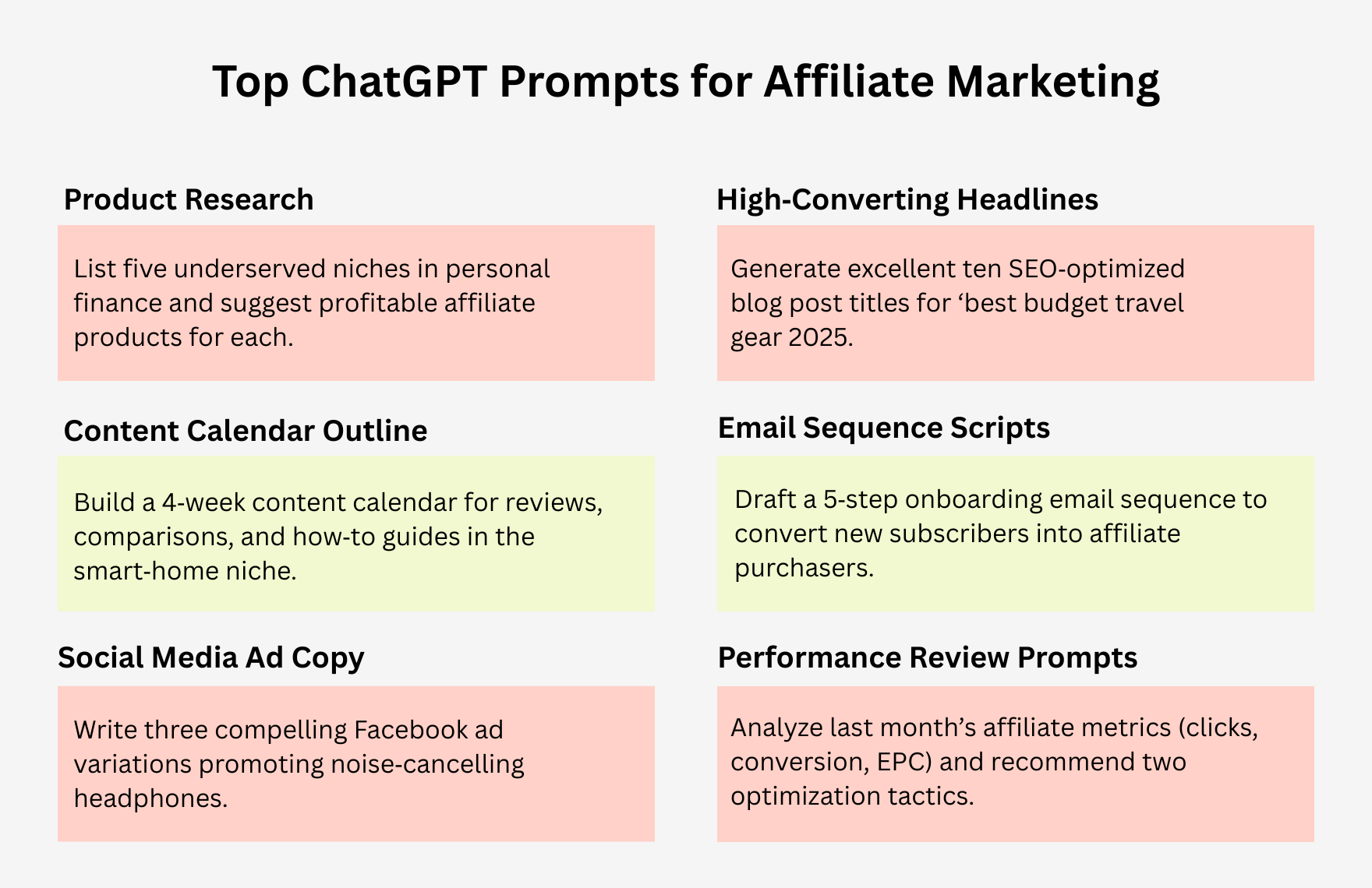 ChatGPT Prompts For Affiliate Marketing