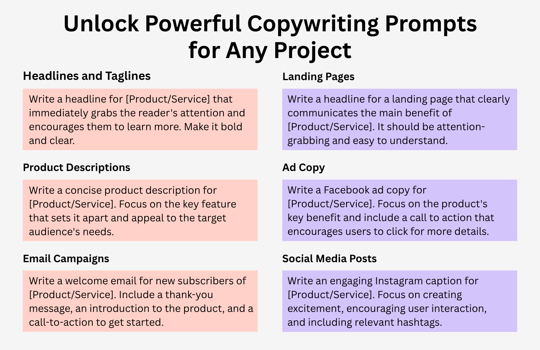 Free ChatGPT Prompts For Copywriting