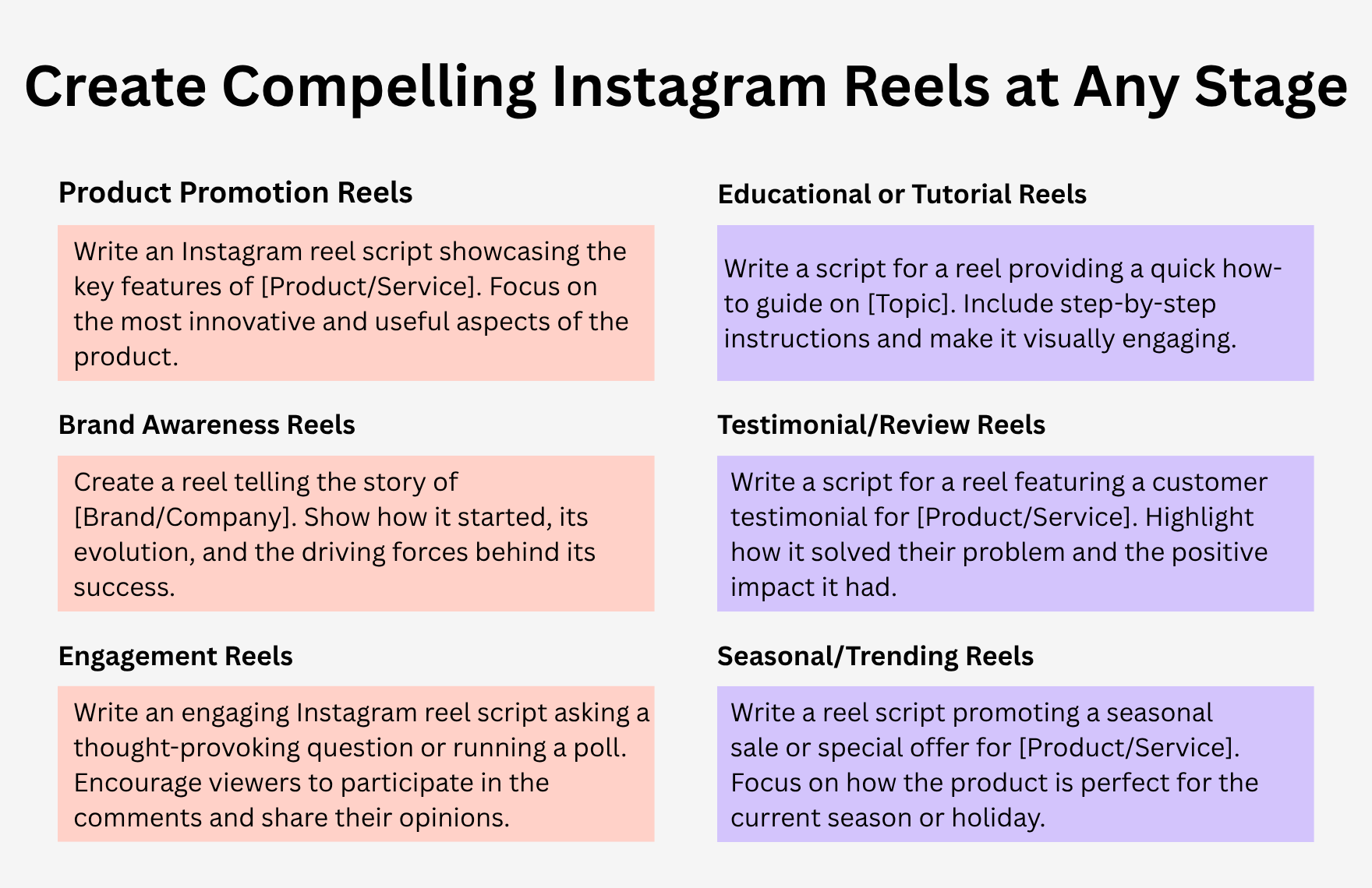 Free ChatGPT Prompts For Instagram Reels