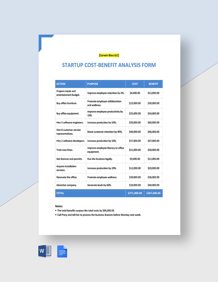 Editable Startup Cost Analysis Form Template