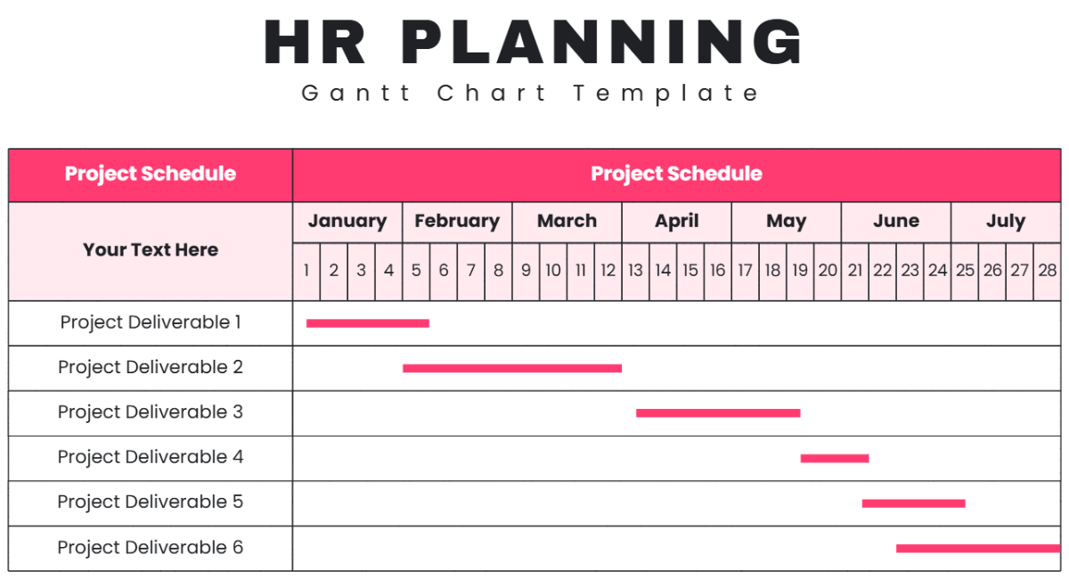 Free HR Planning Gantt Chart Template to Edit Online