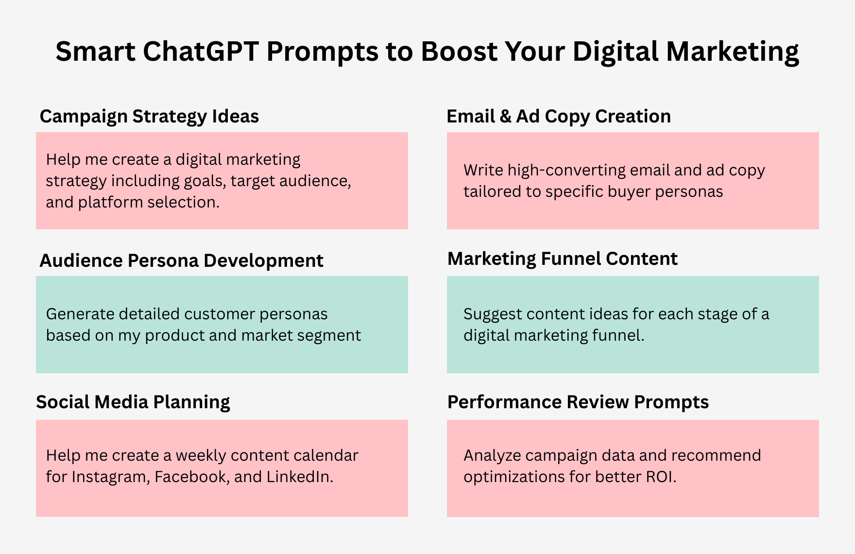 Free ChatGPT Prompts For Digital Marketing