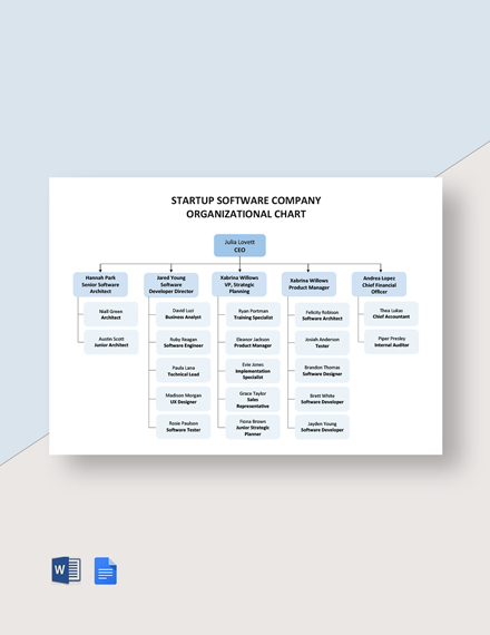 FREE Startup Organizational Chart Template - Download in Word, Google ...