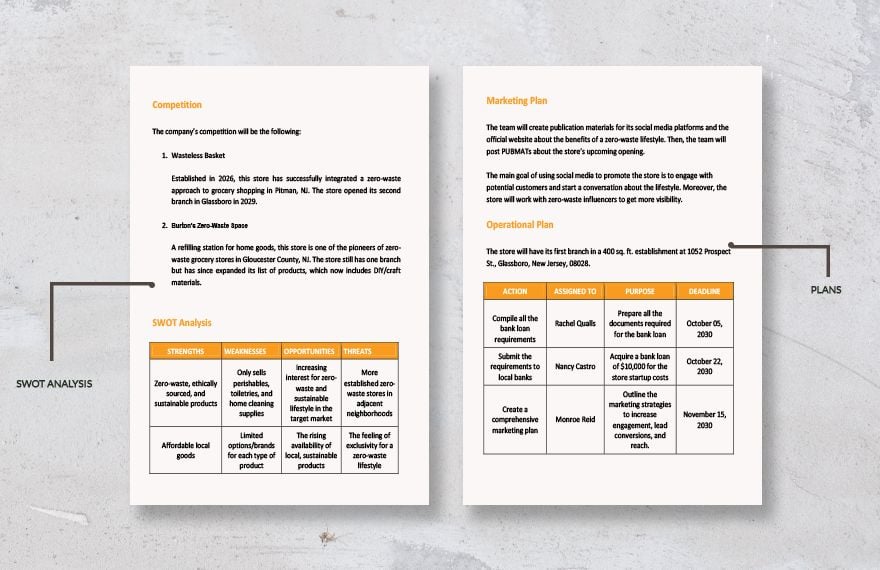 Business Plan Startup Cost Template