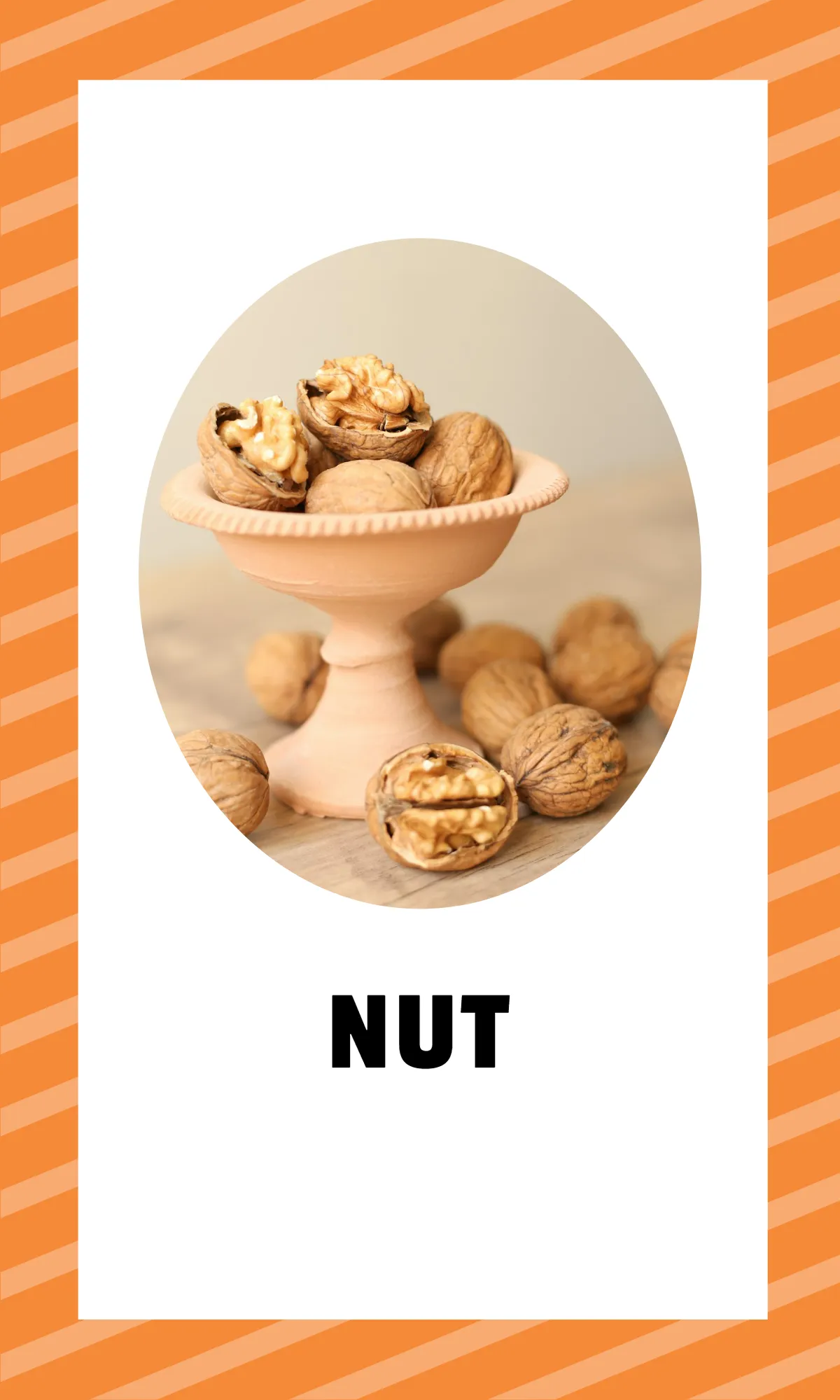 Free Alphabet Flashcards with Sight Words Template to Edit Online