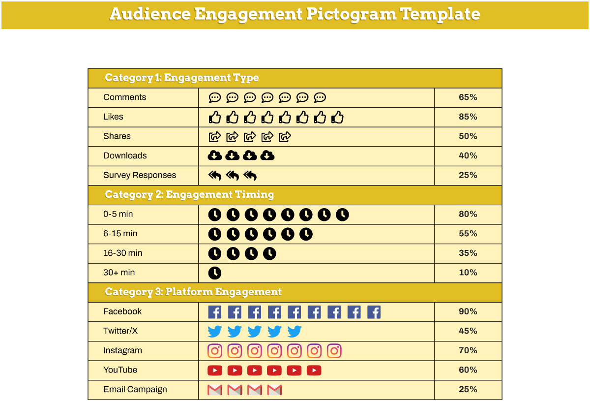 Free Audience Engagement Pictogram Template