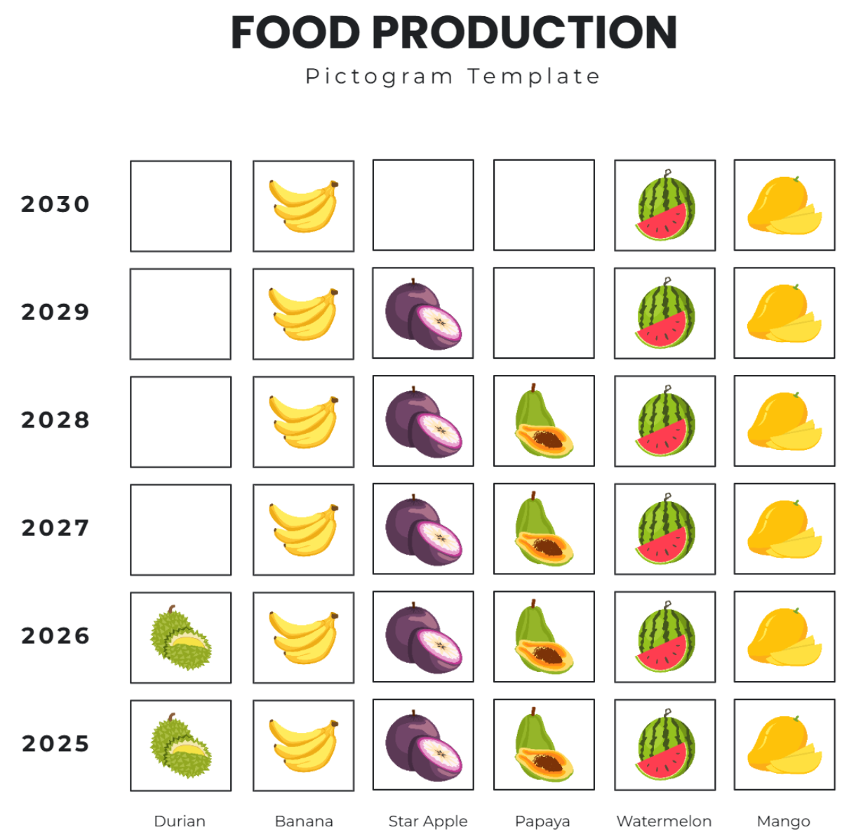 Free Food Production Pictogram Template