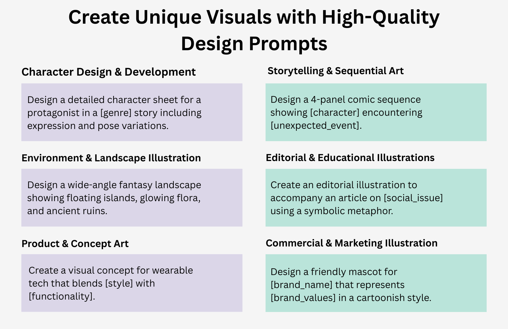Free ChatGPT Prompts For Illustrations