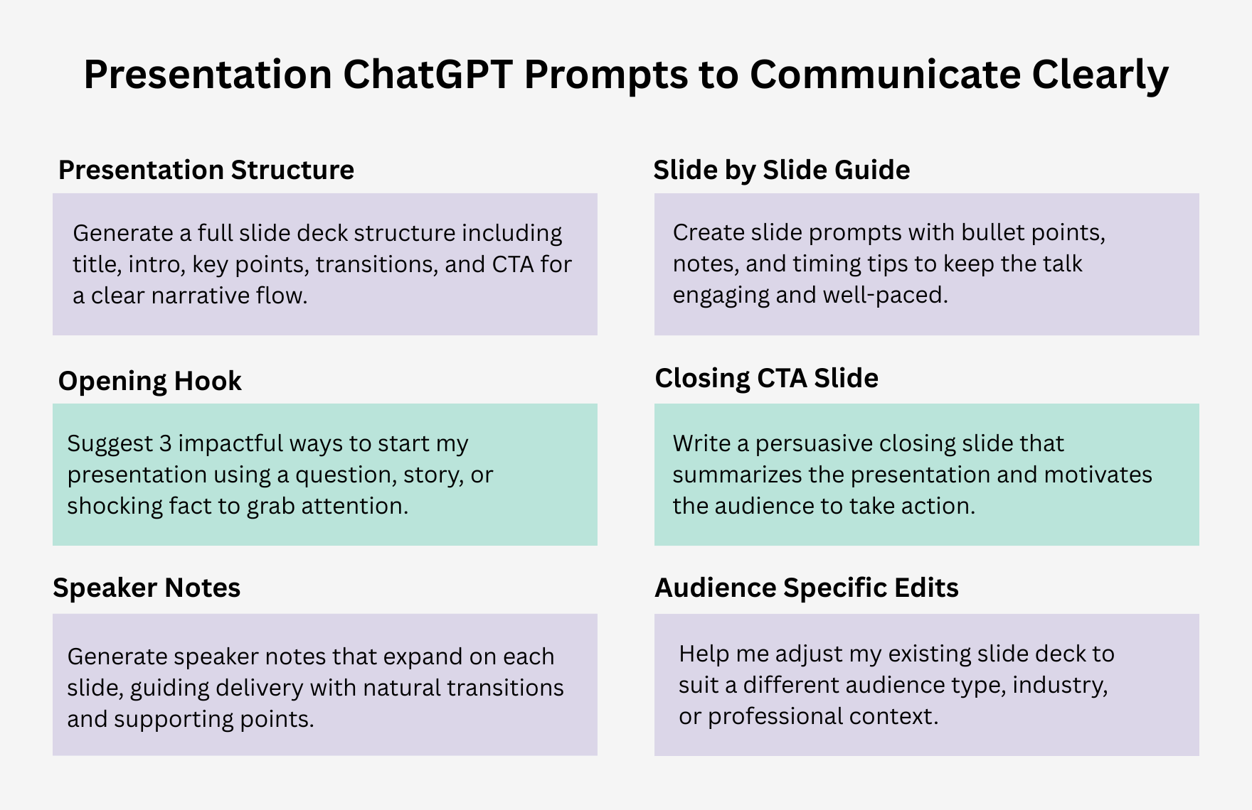 Free ChatGPT Prompts For Presentations