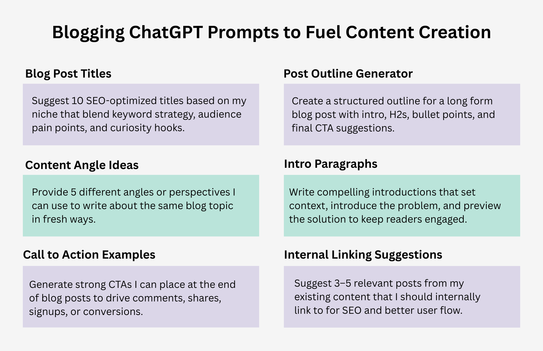 Free ChatGPT Prompts For Blogging