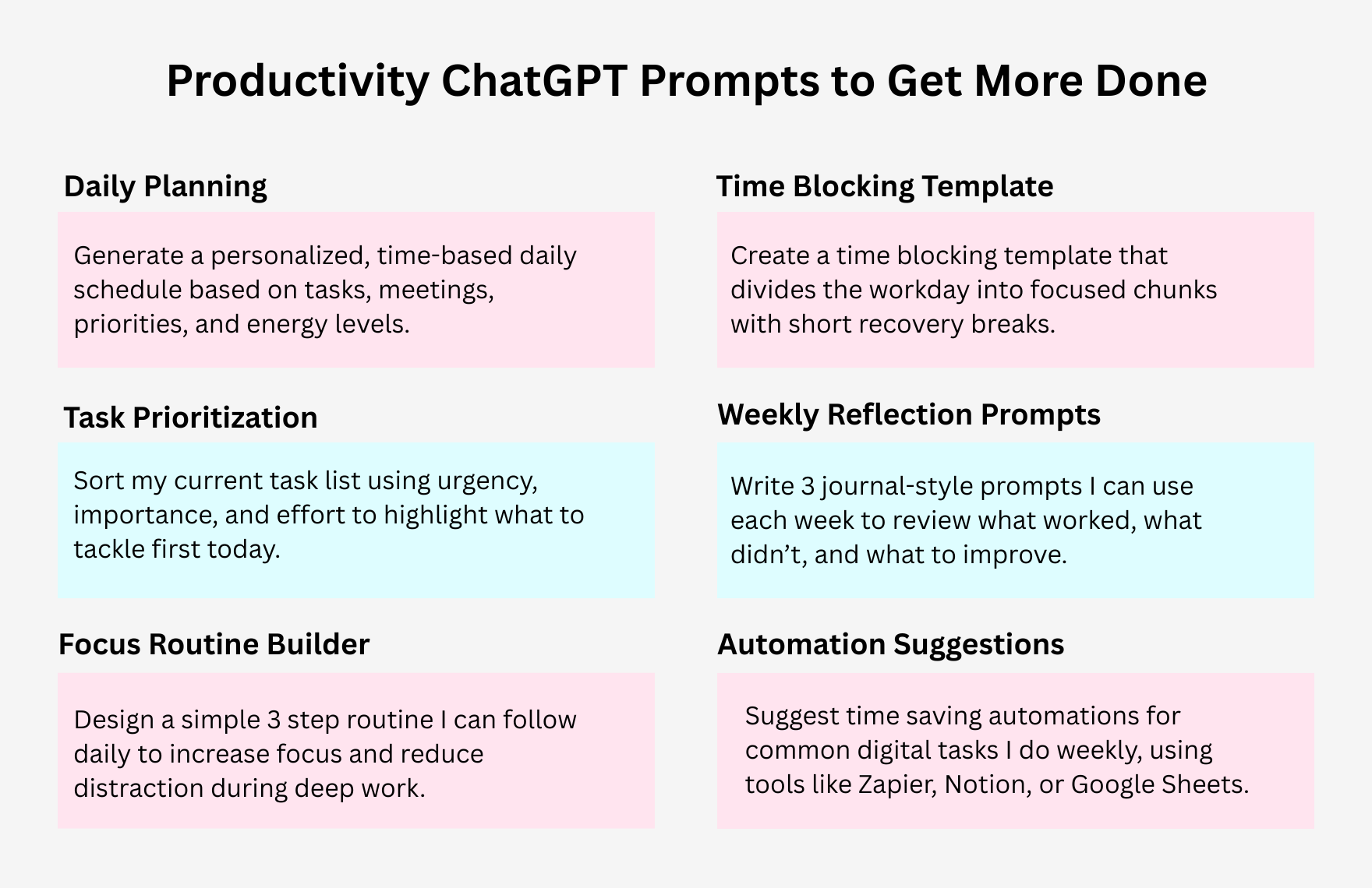 Free ChatGPT Productivity Prompts