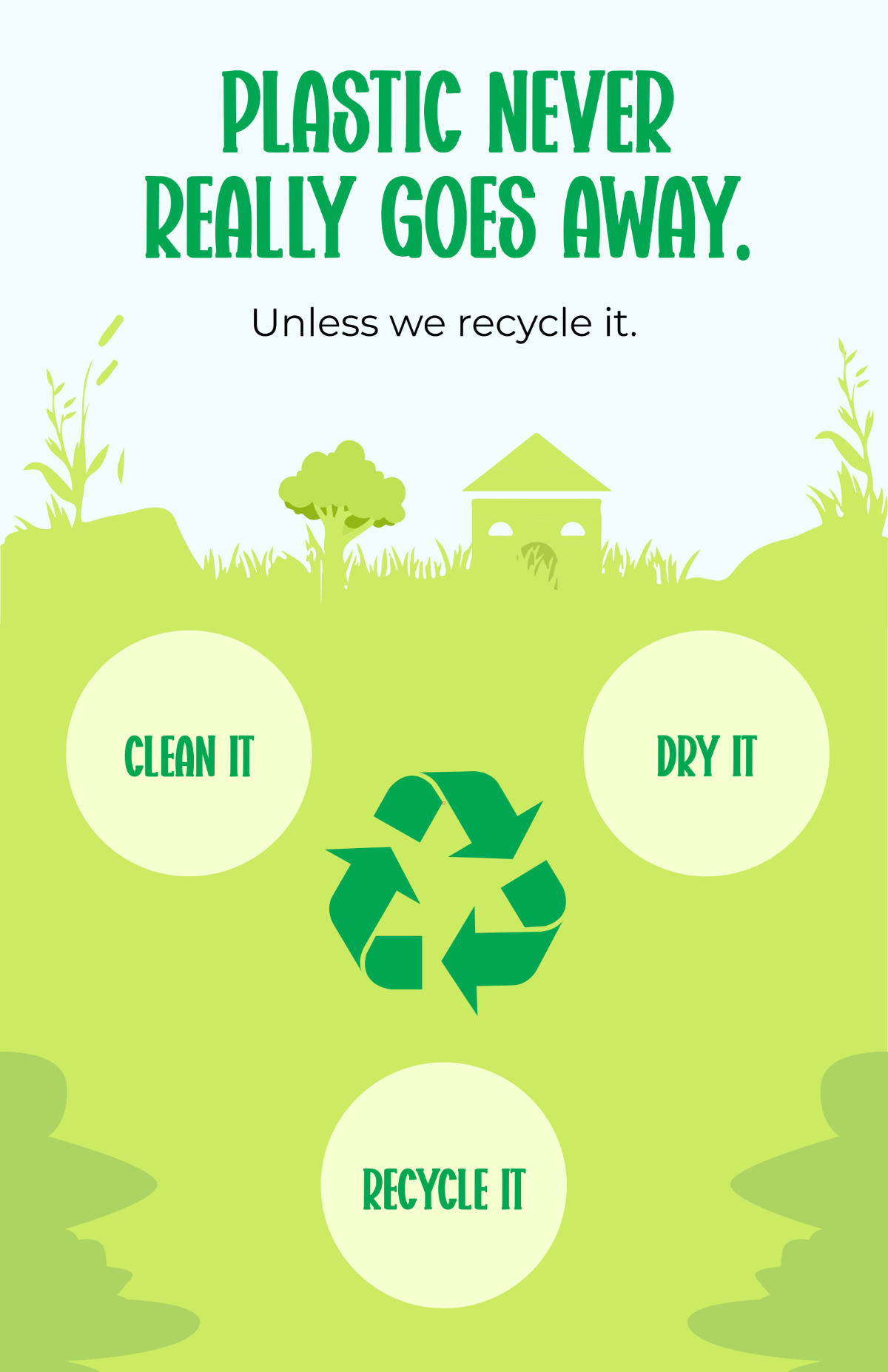 Free Recycle Plastic Poster Template