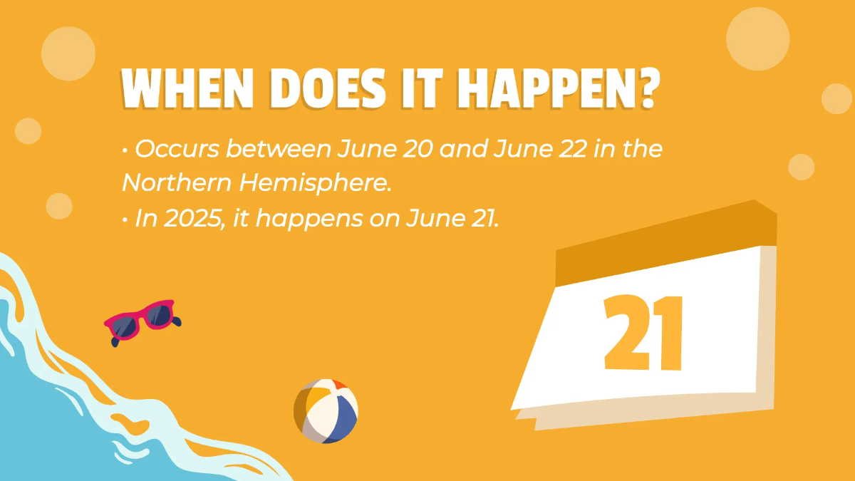 Free First Day of Summer Presentation Template to Edit Online