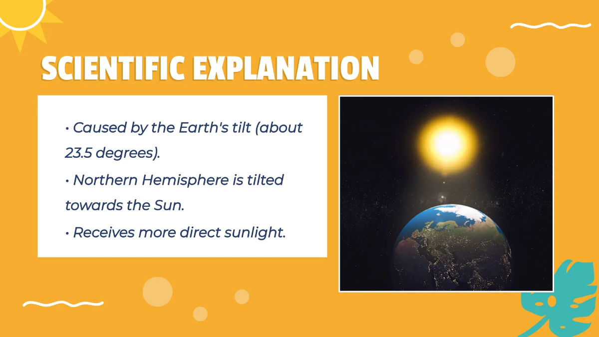 Free First Day of Summer Presentation Template to Edit Online